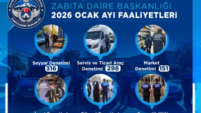 Kayseri Büyükşehir Belediyesi Zabıta Daire Başkanlığı, şehir genelinde huzur, güvenlik